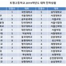 텐투텐 이미지
