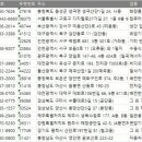 원엠글로벌(주)