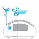 스마트하우스 이미지