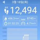 만보네 이미지