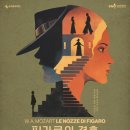 피가로의 결혼 이미지