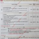 (주)대신기업 | 이노스 TV 백라이트 고장 AS 후기 | 고객센터 접수부터 수리 기간, 비용까지