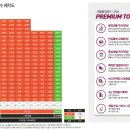 전대사대부중 앞 이미지