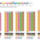 금호오션공인중개사사무소 | 🌊 강릉 신축 입주예정 아파트 전격탐구 - 강릉 오션시티 아이파크(1편)