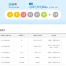 동양마트 일곡점 이미지