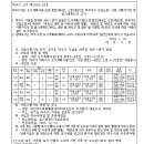 소로3-23 이미지