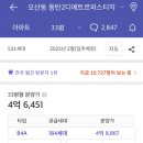 퍼스트지 Daum카페