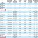 청산4호 태양광발전소 | 아이렌이 자회사 이름 짓는 방식을 변경한 이유는 무엇일까? (1)