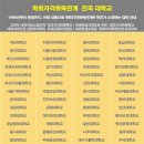 12/27개강: 12월 학술세미나(zoom) 미술심리상담사1급/2급 취득 또는 전문가/수련감독 시간인정(조기신청감면)한국미술치료상담학회 이미지