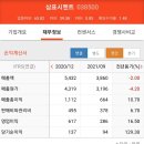 (주)삼표에너지 이미지