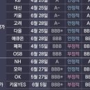2024-03-0002 - 당진시 | 2024-03-0002