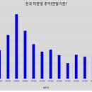순천-54호 네이버블로그