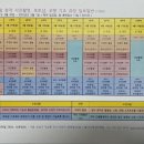 서울사진영상IT학원