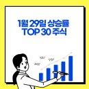 우주에프엔비