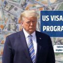 2025년 미국 비자면제 프로그램(VWP) 이미지
