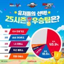 OBJECT의 신화 이미지