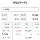 모아텔레콤 이미지