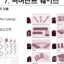 미용학개론 이미지