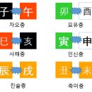 정원건설기계정비 이미지