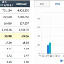 쓰리디메드 이미지