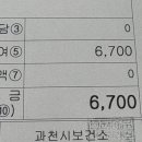 과천서울플러스내과의원 이미지