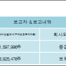 (주)블리스컴퍼니 이미지