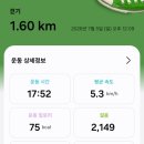 쌍곡폭포공중화장실 | [괴산 칠보산]여름 계곡 산행지 끝판왕!떡바위-쌍곡폭포 하산 등산코스 알려드림