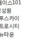 신가우정 이미지
