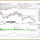 준우 태양광발전소 이미지