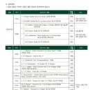 아르뜨음악학원