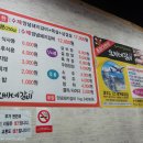 범계역 6번출구(희망공원) 이미지