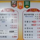 백두산돼지마을