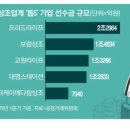 한국장례서비스 이미지