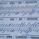 월미도관광안내소 이미지