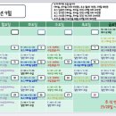 미나리공방 이미지