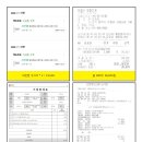 인수인계 품목 및 수도권 2 음료봉사 지원금 사용내역 보고 이미지