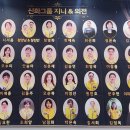신화그룹