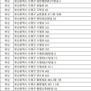 수영조은약국 이미지
