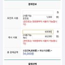 나누리사주