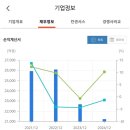 태광산업 주식회사 이미지
