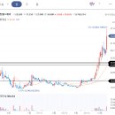 (주)엠텍헬스케어 이미지