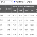 월곡동1 이미지