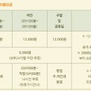 드래곤힐스파 이미지