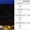 여주TOP공인중개사사무소 이미지