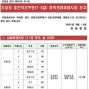 조달청 일반직공무원(공업7~8급, 방송통신8급) 경력경쟁채용시험 공고(~8/31) 이미지