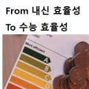 알투스수학학원