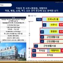 아쿠아사우나임대