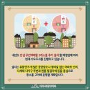 이도일동도시재생주민협의체 이미지