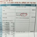 (100% 내돈내산 찐 후기) 스포티지 더 볼드 2.0 순정 타이어 저렴하게 교체하는 방법 (크루젠 프리미엄...