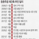 둔촌마당 이미지